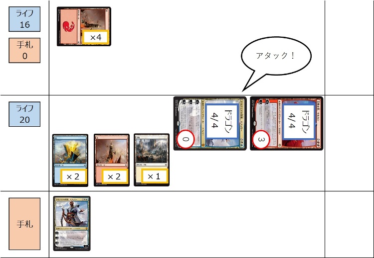 BIGs 簗瀬要 マジックフェスト・台北直前！カナメのスタンダード